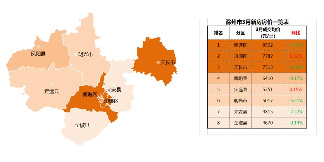 安徽天長最新房價表,安徽天長最新房價表，尋找內(nèi)心的寧靜，啟程一場自然美景的旅行