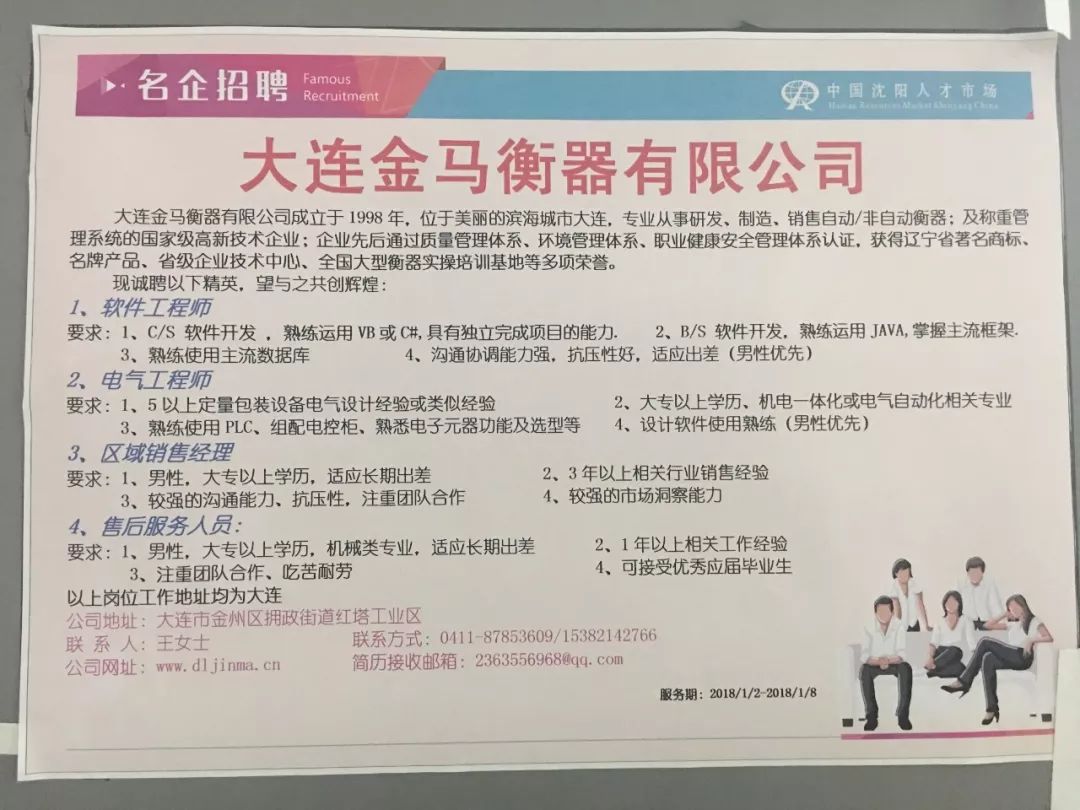 沈陽招聘信息最新招聘,沈陽招聘信息最新招聘——探尋東北職業(yè)發(fā)展的熱門機會