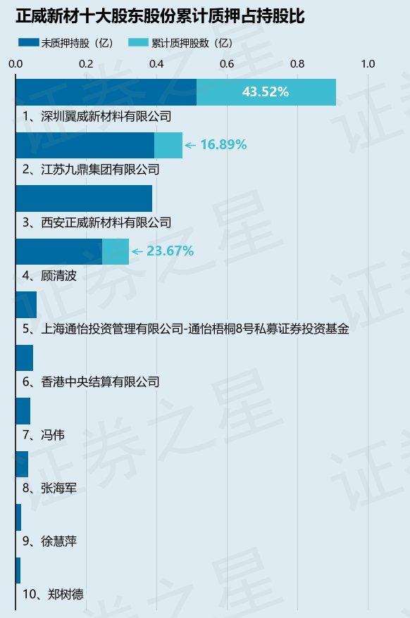 重慶信三威最新持股,重慶信三威最新持股揭秘，小巷深處的獨特風味之旅