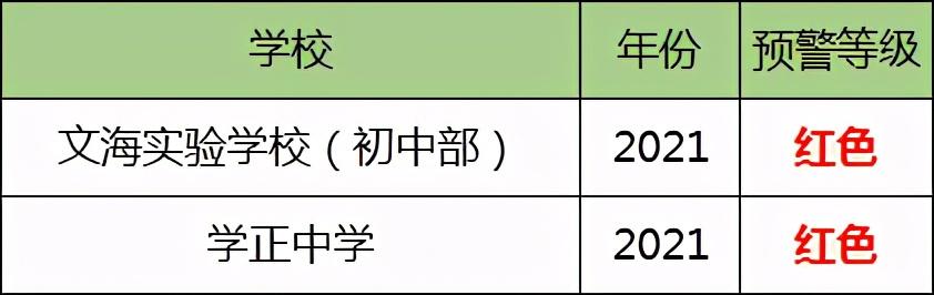 杭州小升初最新政策,杭州小升初最新政策，乘風破浪，啟航知識海洋的新征程