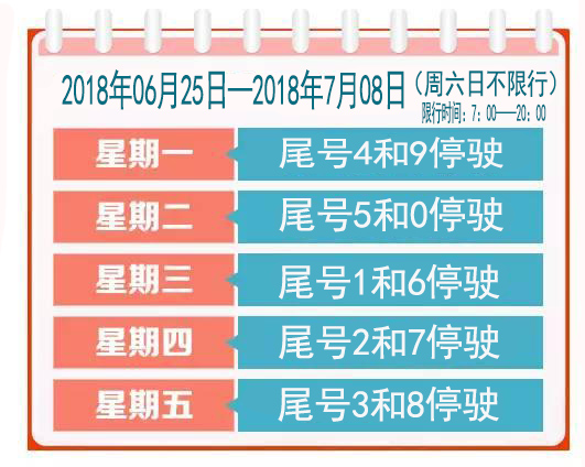 石家限行最新通知詳解，限行步驟與指南