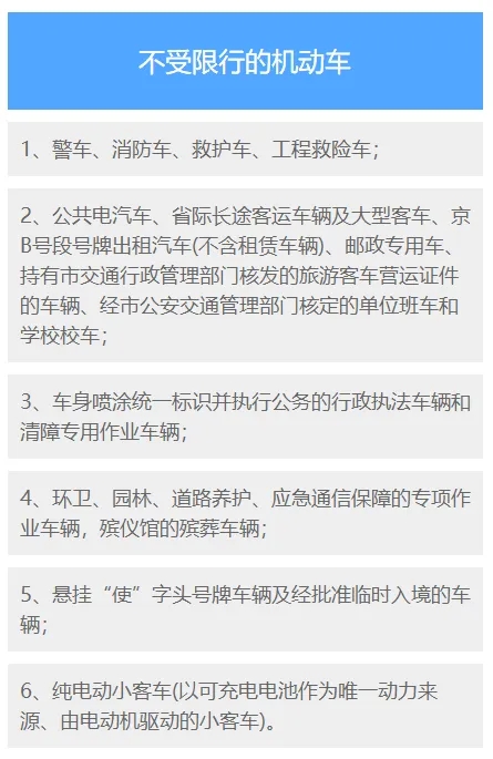 安國(guó)限號(hào)通知下的日常小確幸，最新消息與影響分析 2024年更新版