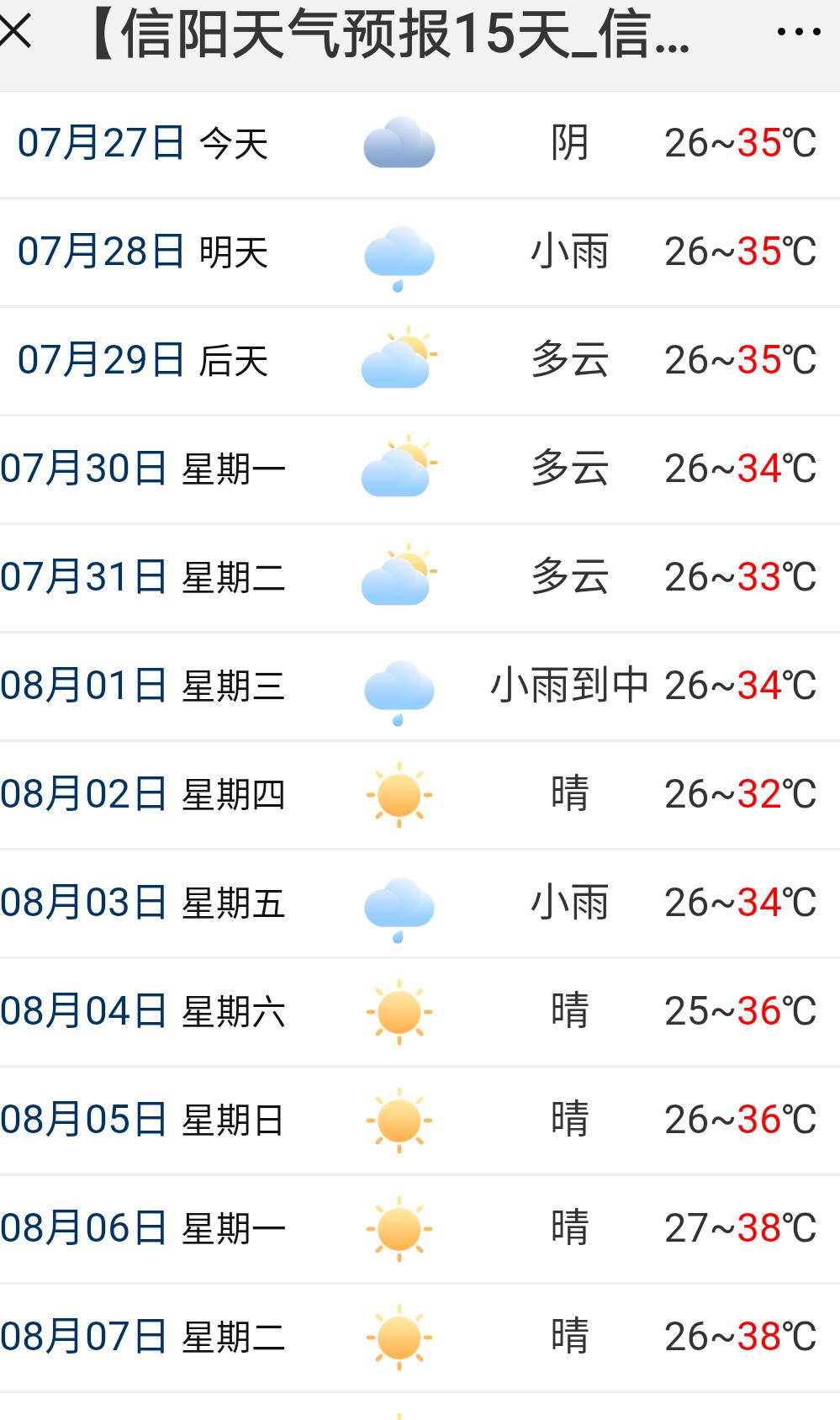 信陽最新天氣預(yù)報與小城探秘之旅