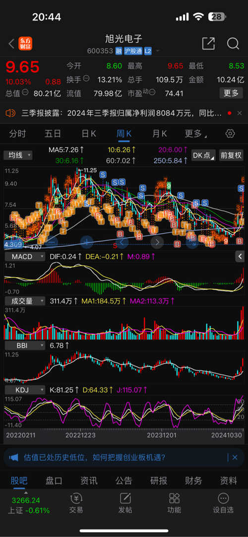 祥和股份最新動(dòng)態(tài)，日常故事傳遞溫馨氛圍