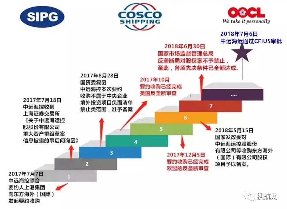 LCO監(jiān)管最新動態(tài)，自然探索之旅，尋求內(nèi)心平和與寧靜的旅程