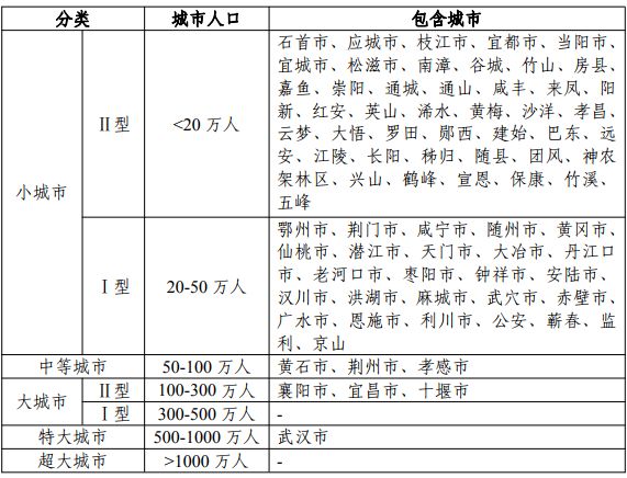 黃岡最新動態(tài)，城市發(fā)展的活力與機遇四溢