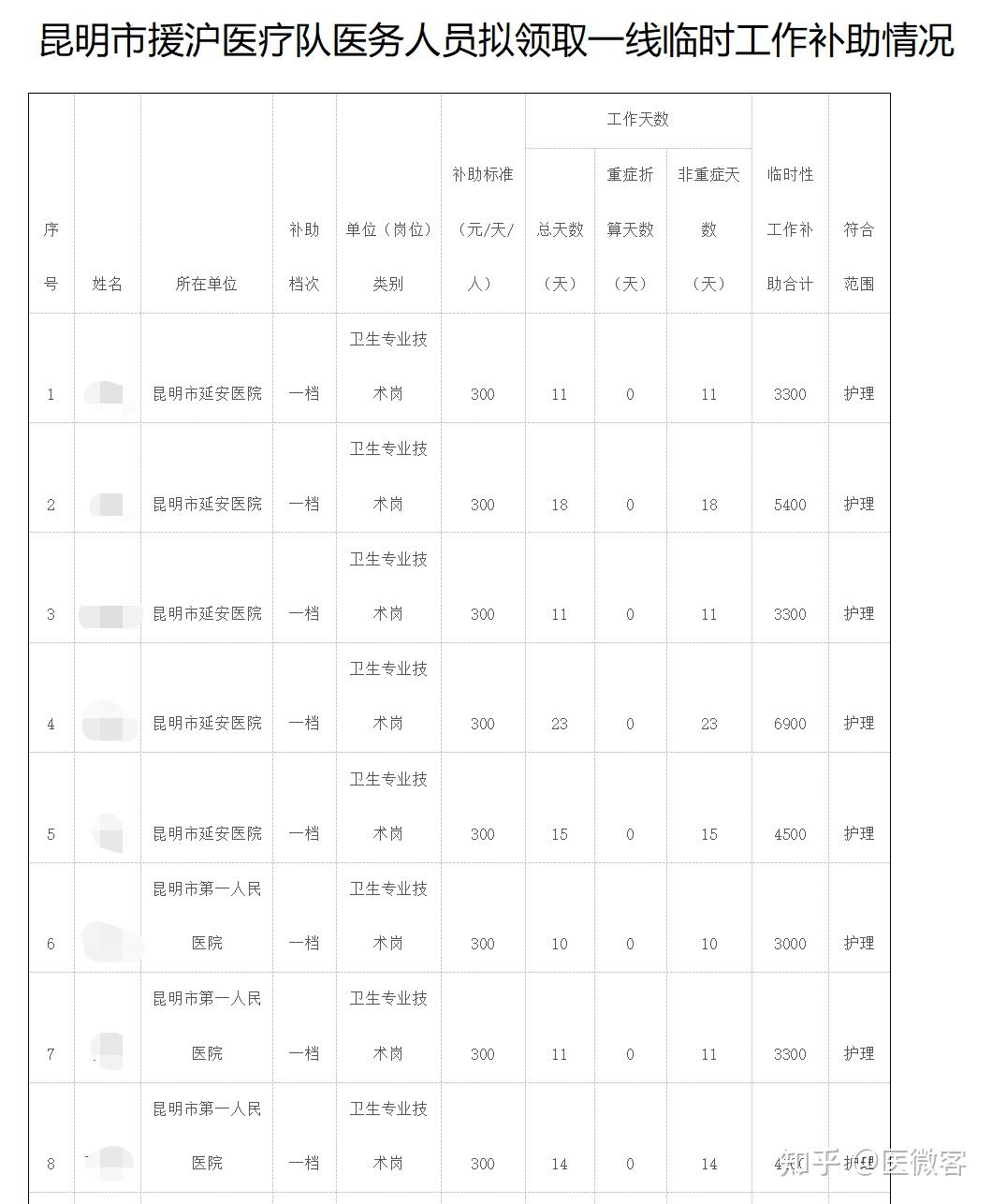 鄰里互助的溫暖故事，最新防疫補(bǔ)助溫暖人心