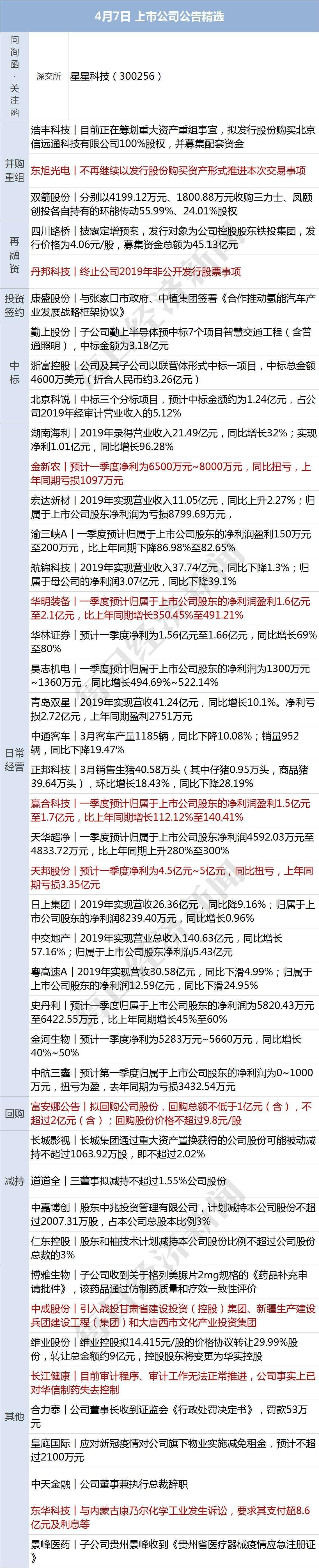 合肥最新病例，科技重塑健康，前沿體驗(yàn)引領(lǐng)未來(lái)新篇章