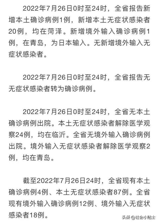 山東省最新疫情情況及應對指南，初學者與進階用戶必備步驟