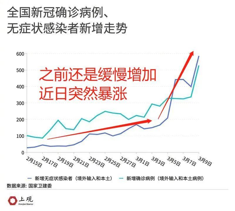 疫情下的自然探尋，尋找心靈慰藉之旅