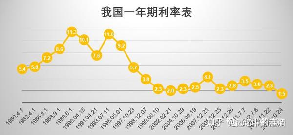 全球最新利率下的驚喜發(fā)現(xiàn)，小巷特色小店風(fēng)采展