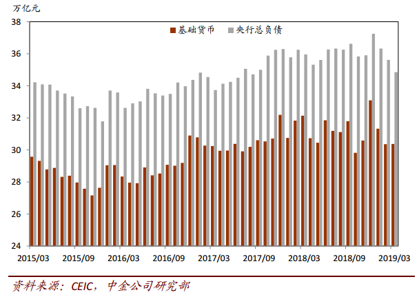 中國最新負(fù)債狀況，背景、影響及地位分析