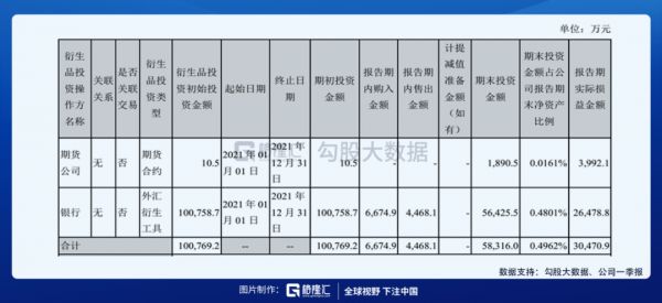 美的最新計(jì)劃，塑造未來(lái)家居美學(xué)，引領(lǐng)未來(lái)生活潮流