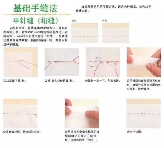 最新縫針法，技術(shù)、應用與重要性的全面解析