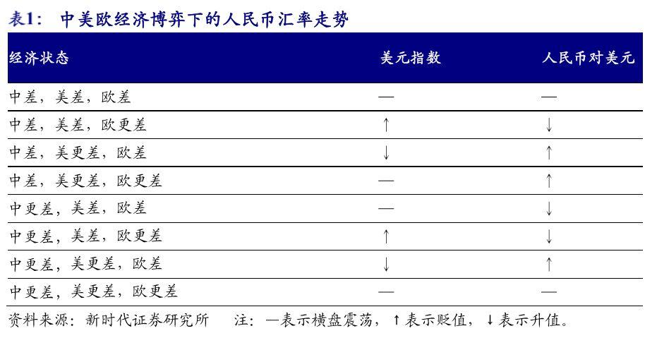 科技新品引領(lǐng)匯率變革，體驗(yàn)未來生活新紀(jì)元，最新匯率表一覽