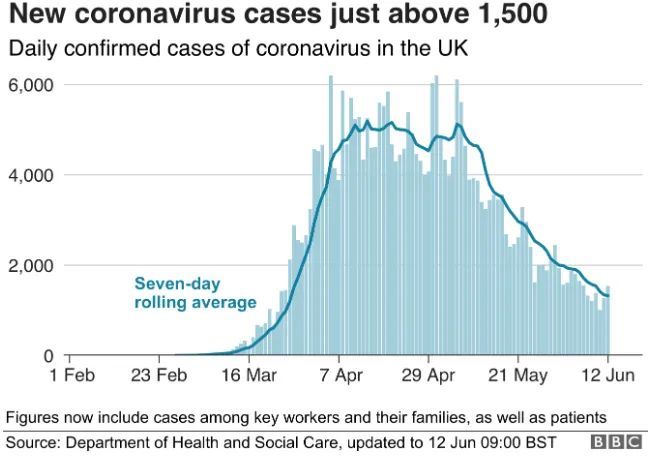 英國新冠疫情最新動態(tài)，一種觀點(diǎn)下的影響分析