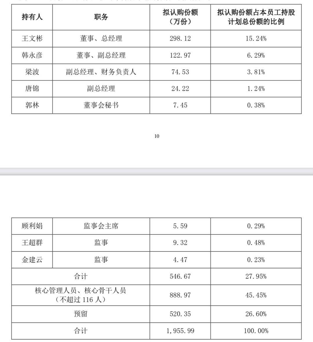 申通股票最新信息及獲取步驟指南，適合初學(xué)者與進階用戶參考