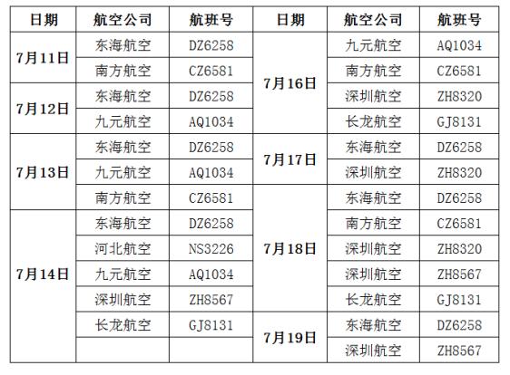 最新疫情動(dòng)態(tài)，深度解析疫情消息及其影響