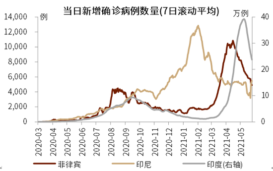 中國疫情最新實(shí)時(shí)更新數(shù)據(jù)，共克時(shí)艱，共筑防線