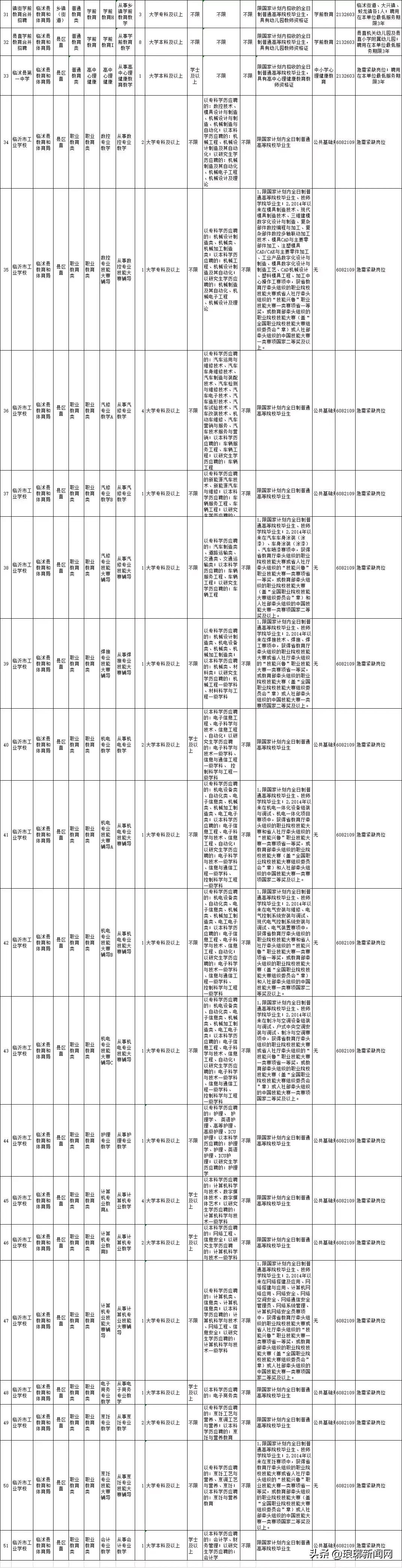 莒南最新招聘信息及優(yōu)質崗位一覽