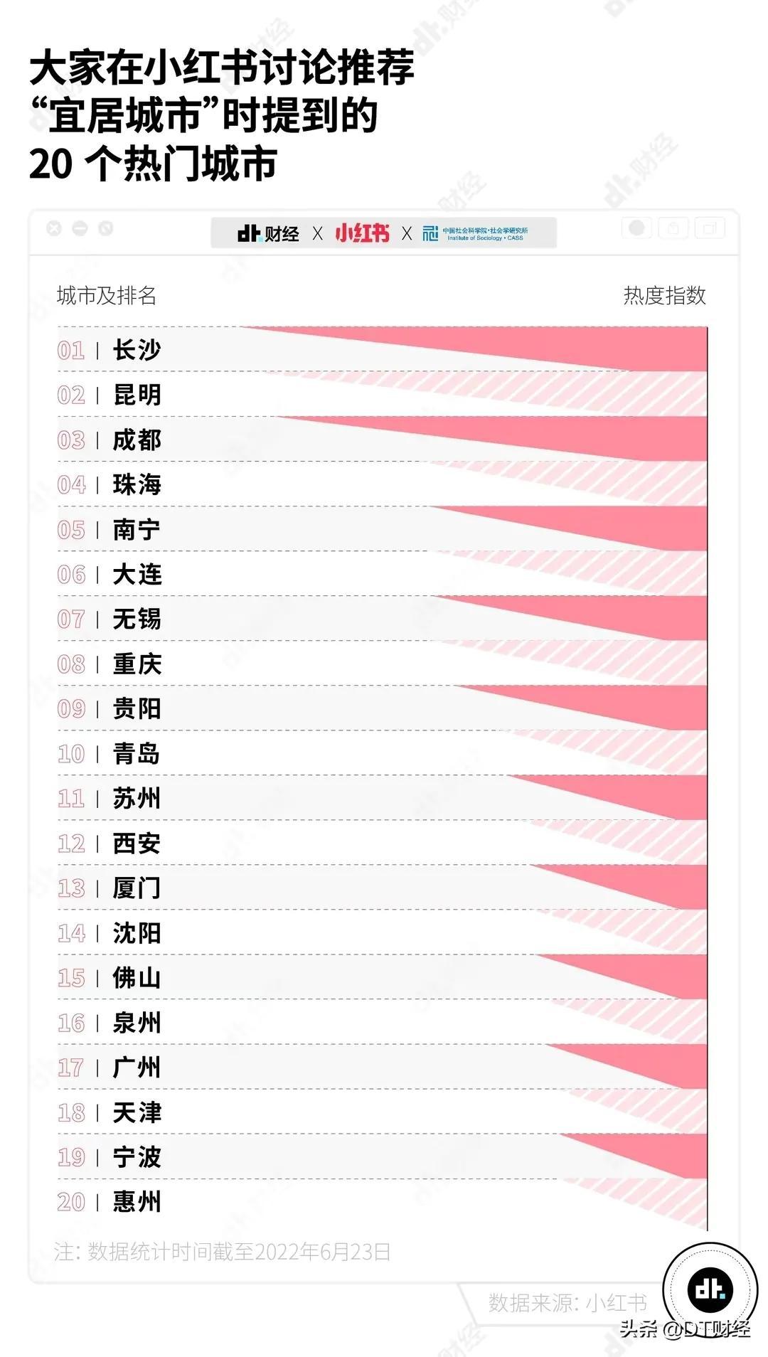 最新野榜排名深度解析，三大要點(diǎn)全聚焦