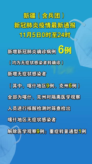 新疆兵團(tuán)疫情最新,新疆兵團(tuán)疫情最新，變化中的力量，學(xué)習(xí)帶來的自信與成就感