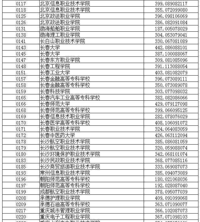 最新?？仆稒n線公布，啟程探索自然美景的鼓舞之旅