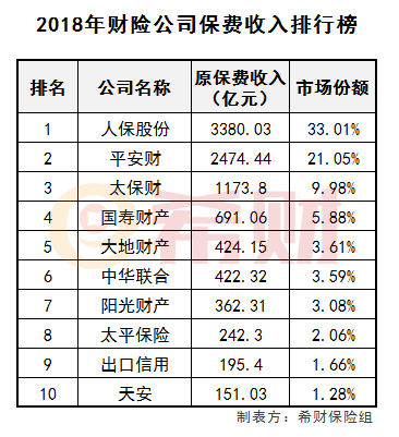 最新公司排名揭秘，高科技產(chǎn)品引領(lǐng)科技生活風(fēng)潮