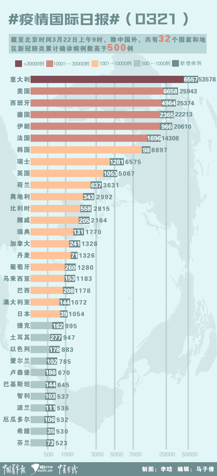 疫情最新動(dòng)態(tài)報(bào)告，最新疫情發(fā)展概況