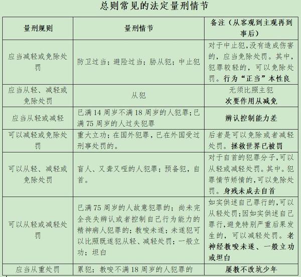 最新刑法背景下的勵(lì)志之路，變化、自信與成就感的召喚