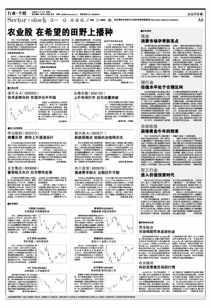 農(nóng)業(yè)板塊最新動(dòng)態(tài)，引領(lǐng)行業(yè)發(fā)展的前沿信息