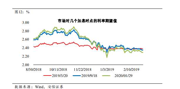 安信證券股票，時(shí)代印記與行業(yè)領(lǐng)航者的投資選擇