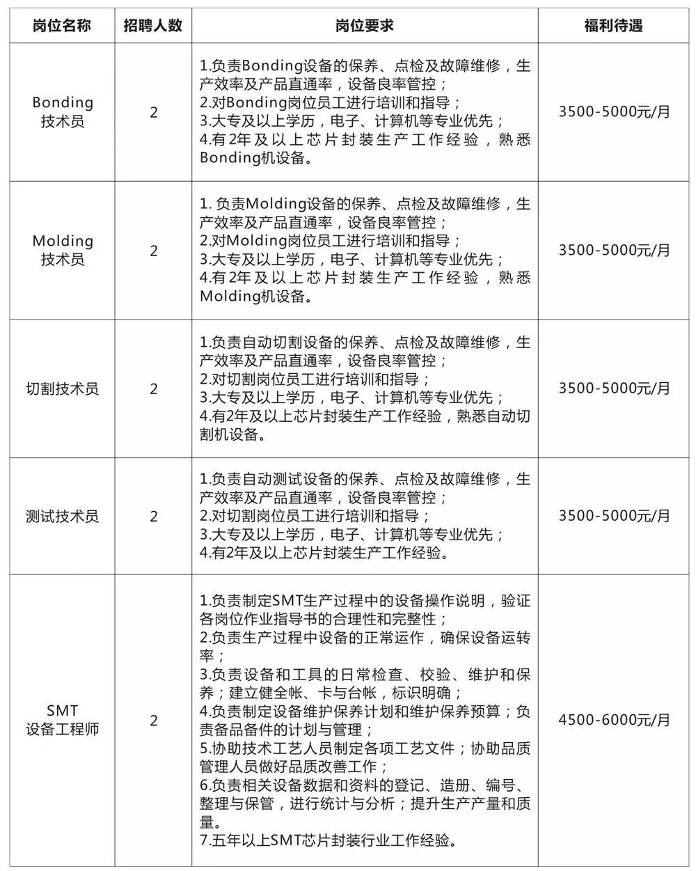 霍城清水河最新職位招聘探秘，小巷中的職業(yè)寶藏等你來發(fā)掘！