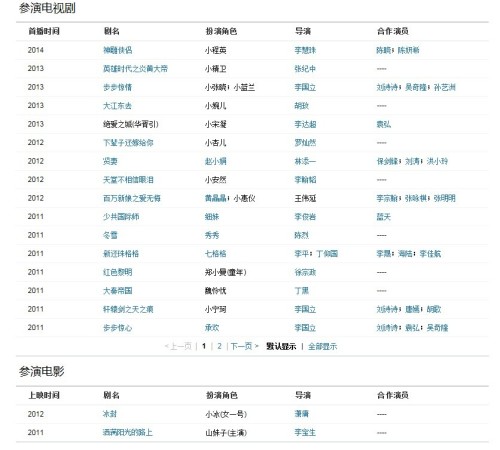 愛無悔演員表及小巷中的隱秘美味介紹