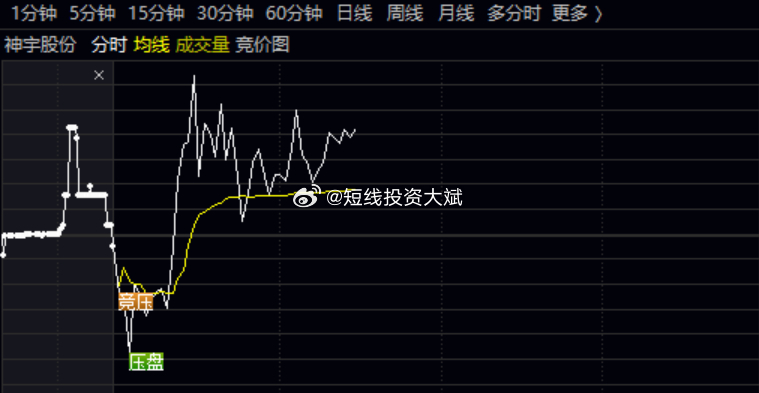 逐浪股市，揭秘002178股票行情，學(xué)習(xí)成就財(cái)富與自信之路