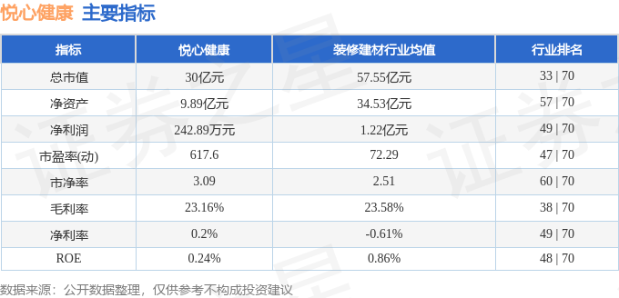 悅心健康股票最新動(dòng)態(tài)，深度分析與觀點(diǎn)闡述