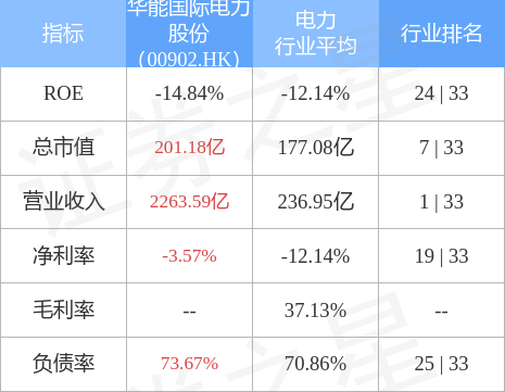 2024年12月19日 第7頁(yè)