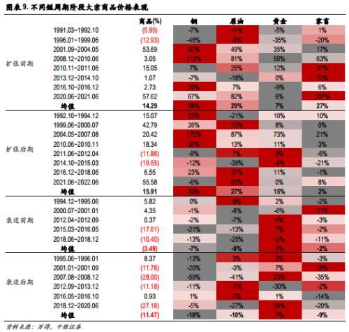 今日銅價(jià)行情深度解析與走勢(shì)預(yù)測(cè)