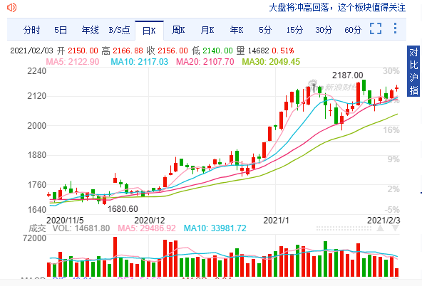 股票財(cái)務(wù)分析揭秘小巷深處特色小店的財(cái)務(wù)奧秘