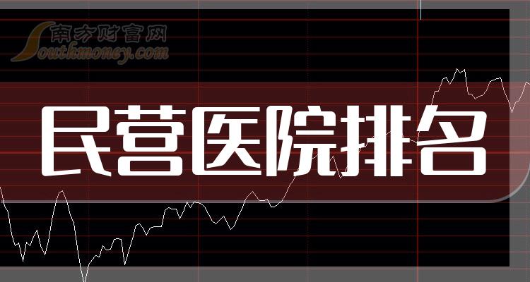 民營醫(yī)院上市，背景、歷程與當(dāng)代地位探究