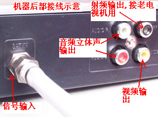 有線電視接頭接法詳解，一步步教你正確連接的方法