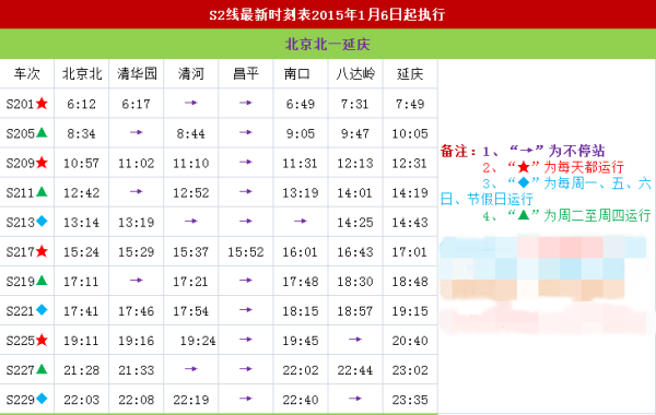 “2016年S2線最新時(shí)刻表”,2016年S2線最新時(shí)刻表——出行好幫手