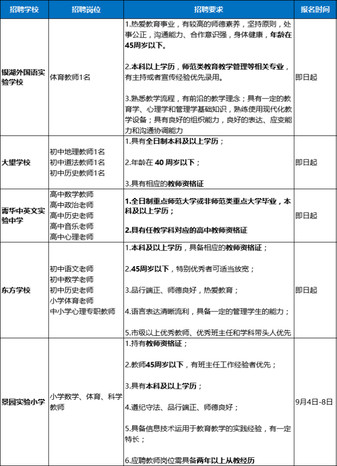 羅湖最新職位招聘，小城的求職奇遇與友情的溫暖紐帶之旅