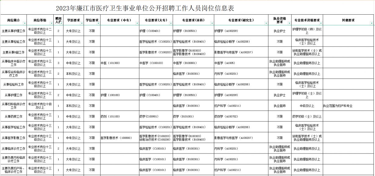 榆次招聘信息，小巷中的職業(yè)機(jī)遇