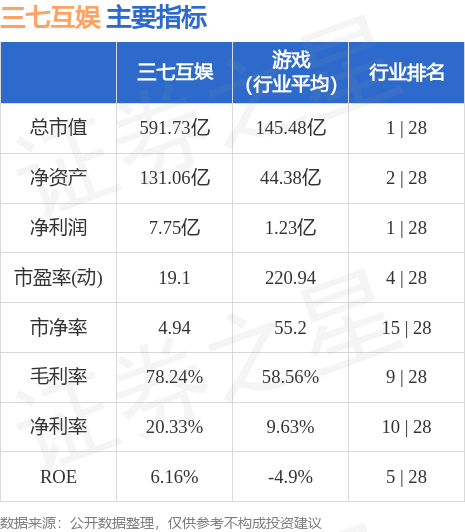 許文軒