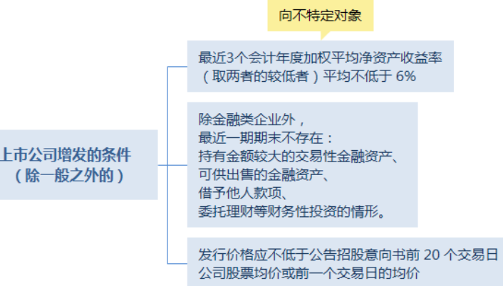 降龍伏虎