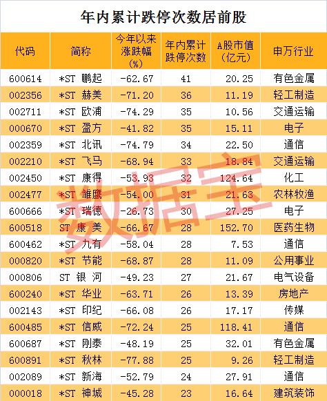 凡谷電子股票，革新力量重塑未來生活體驗的高科技巨頭