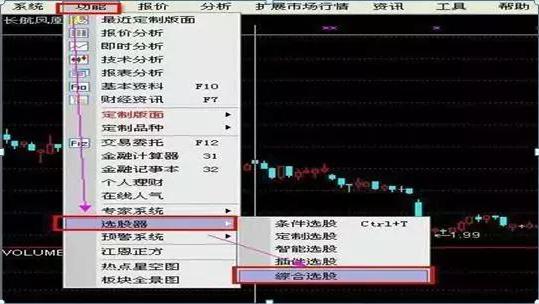 通達(dá)信高級(jí)行情，探索知識(shí)海洋，成就未來(lái)輝煌之路