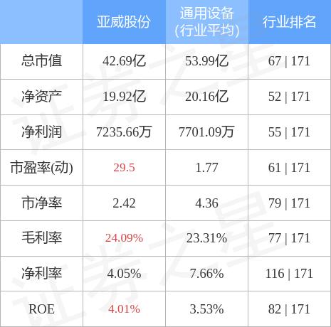 舞蹈地板 第19頁