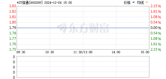 ST信通最新動(dòng)態(tài)，引領(lǐng)數(shù)字化轉(zhuǎn)型的新力量